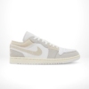 Side view of the Air Jordan 1