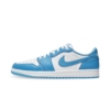 Medial side view of the Air Jordan 1